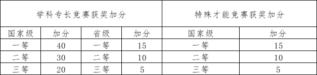 南京工业大学3.png