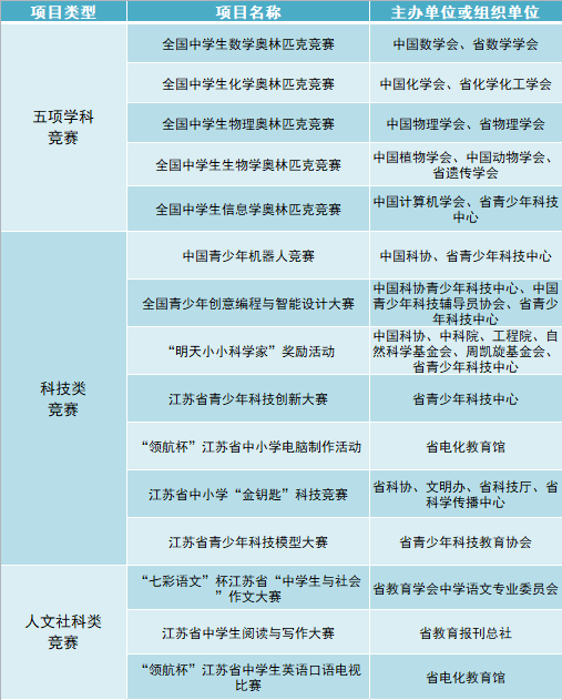 南京林业大学1.png