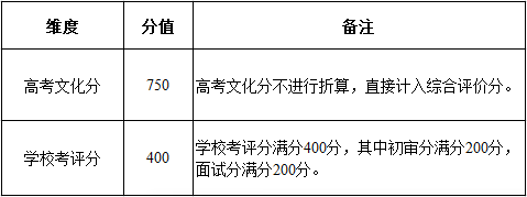 南京林业大学3.png